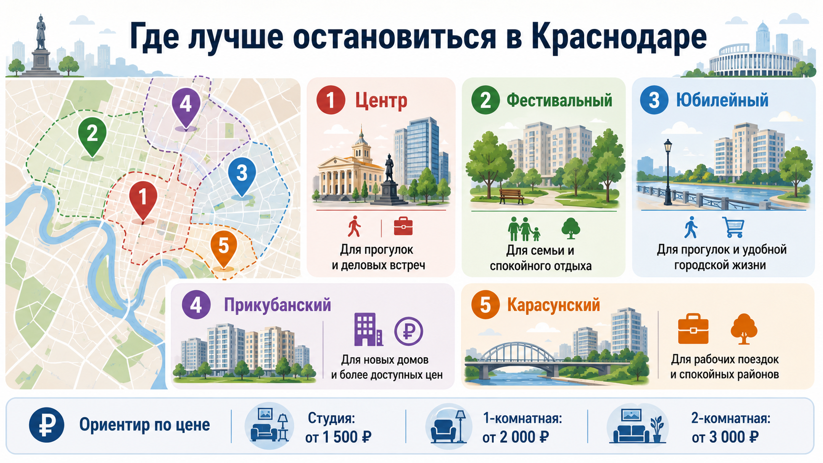 снять квартиру посуточно в Краснодаре